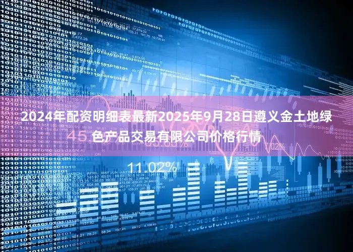 2024年配资明细表最新2025年9月28日遵义金土地绿色产品交易有限公司价格行情
